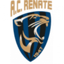Renate U19