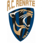 Renate U19