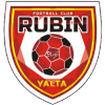 Rubin Yalta