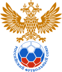 Russia U19 W
