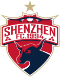 Shenzhen 2028