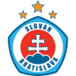Slovan Bratislava II