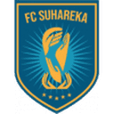 Suhareka