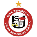 Union San Felipe