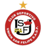 Union San Felipe