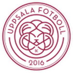 Uppsala W