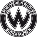 Wacker Burghausen
