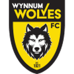 WDSC Wolves