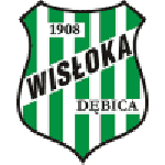 Wisłoka Dębica