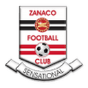 Zanaco