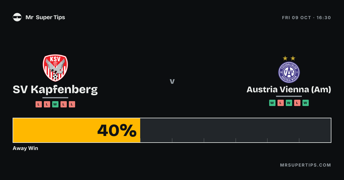 SV Kapfenberg vs Austria Vienna (Am) Prediction & Tips | Friday ...