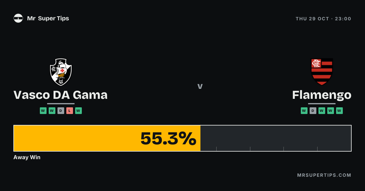 Vasco DA Gama vs Flamengo Prediction & Tips | Thursday, October 29 ...