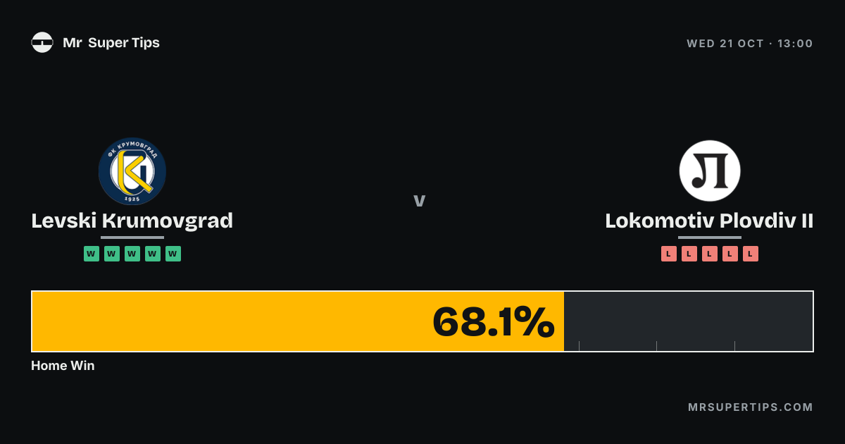 Levski Krumovgrad vs Lokomotiv Plovdiv II Prediction & Tips | Wednesday ...