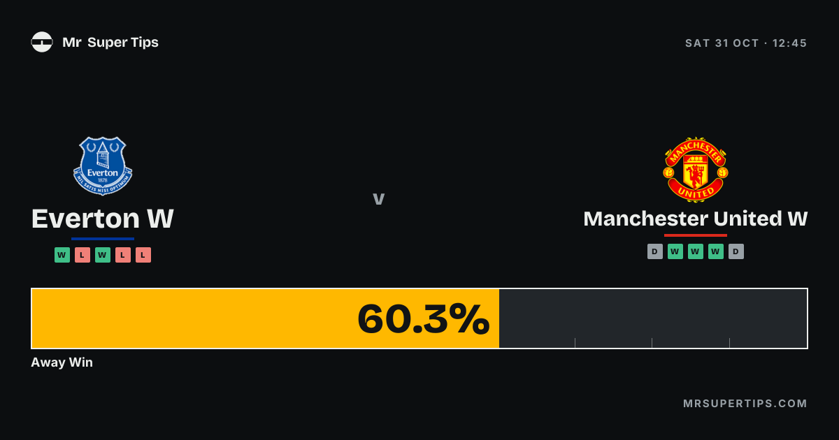 Everton W vs Manchester United W Prediction & Tips | Saturday, October ...