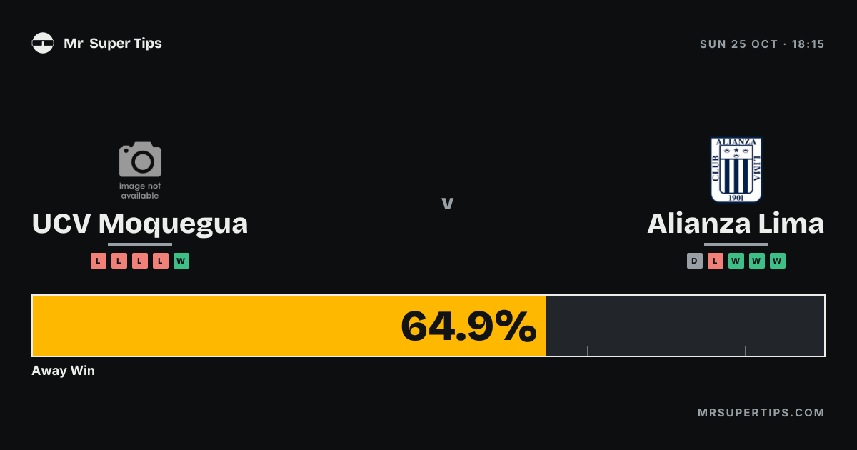 UCV Moquegua vs Alianza Lima Prediction & Tips | Sunday, October 25 ...