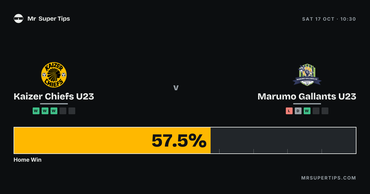 Kaizer Chiefs U23 vs Marumo Gallants U23 Prediction & Tips | Saturday ...