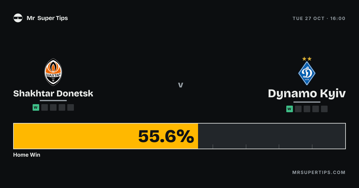 Shakhtar Donetsk vs Dynamo Kyiv Prediction & Tips | Tuesday, October 27 ...